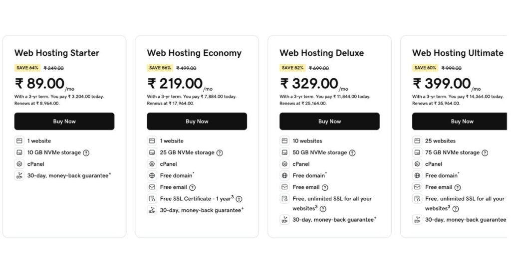 gogaddy india review