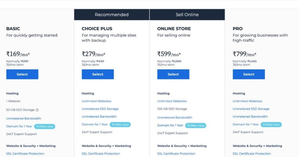 Affordable Hosting for Small Blogs